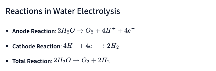 Reactions in water Electrolysis image as below