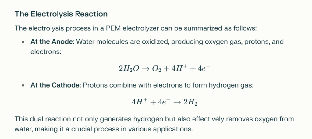 The Electrolysis Reaction