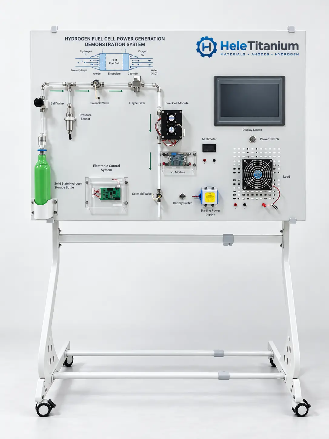 hydrogen fuel cell power generation demonstration system.webp